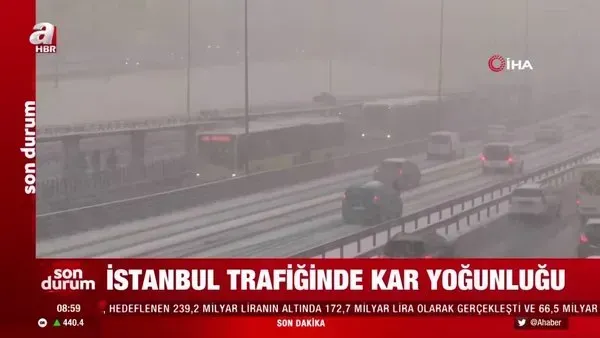 Son Dakika Trafik Hava Durumu: Güncel Haberler ve Analizler