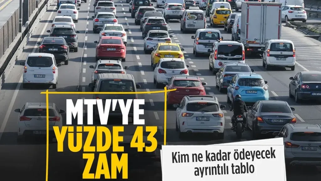 Gündem Son Dakika 2025: En Yeni Başlıklar ve Özetler