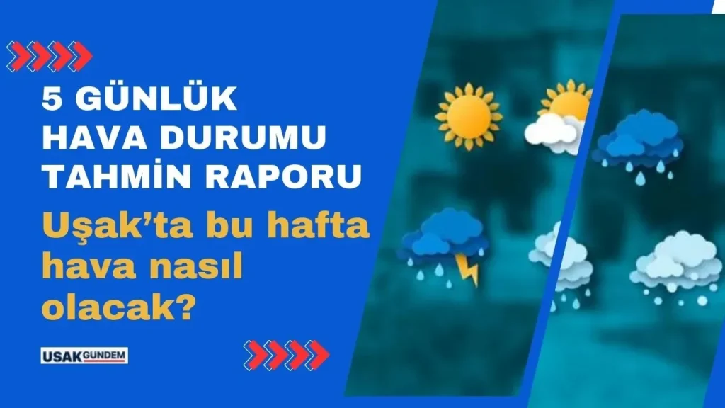 Hava Durumu ve Güvenlik Uyarılarıyla Gününüzü Planlayın