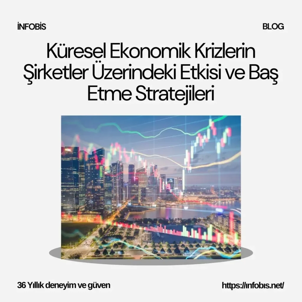 Küresel Ekonomik Belirsizlikte Yatırım Stratejileri: Adımlar