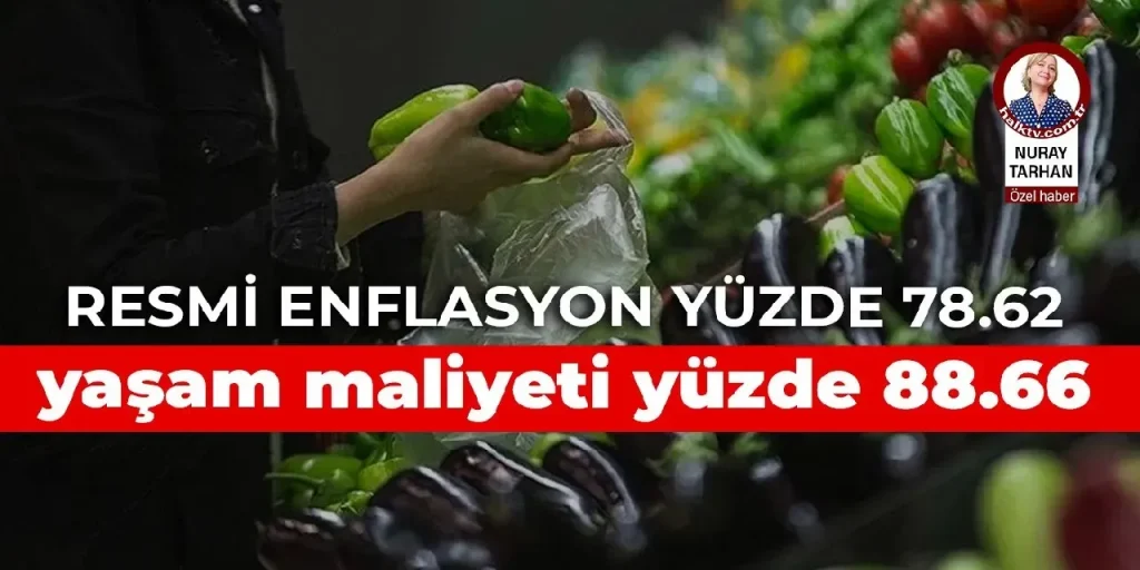 Enflasyon ve Yaşam Maliyeti: Güncel Ekonomik Etkiler