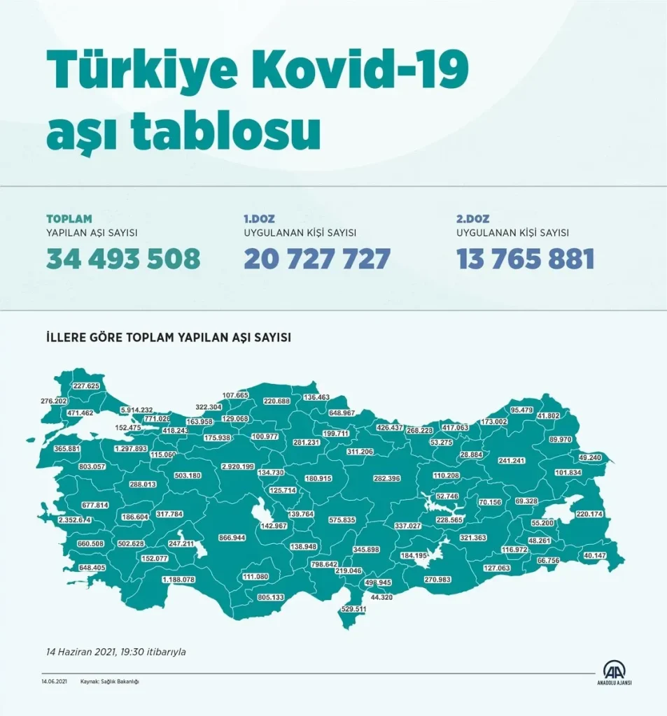 Gündem son dakika bugün: Güncel haberler ve yorumlar