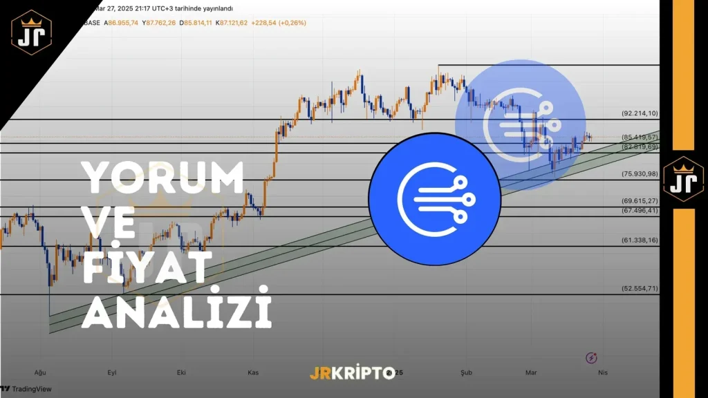 Kripto ve Fintech Piyasa Analizi: Son Dakika Olaylar