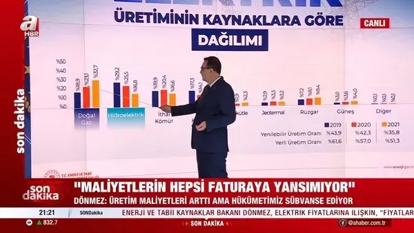 Türkiye’de gündem son dakika: Önemli gelişmeler ve etkileri