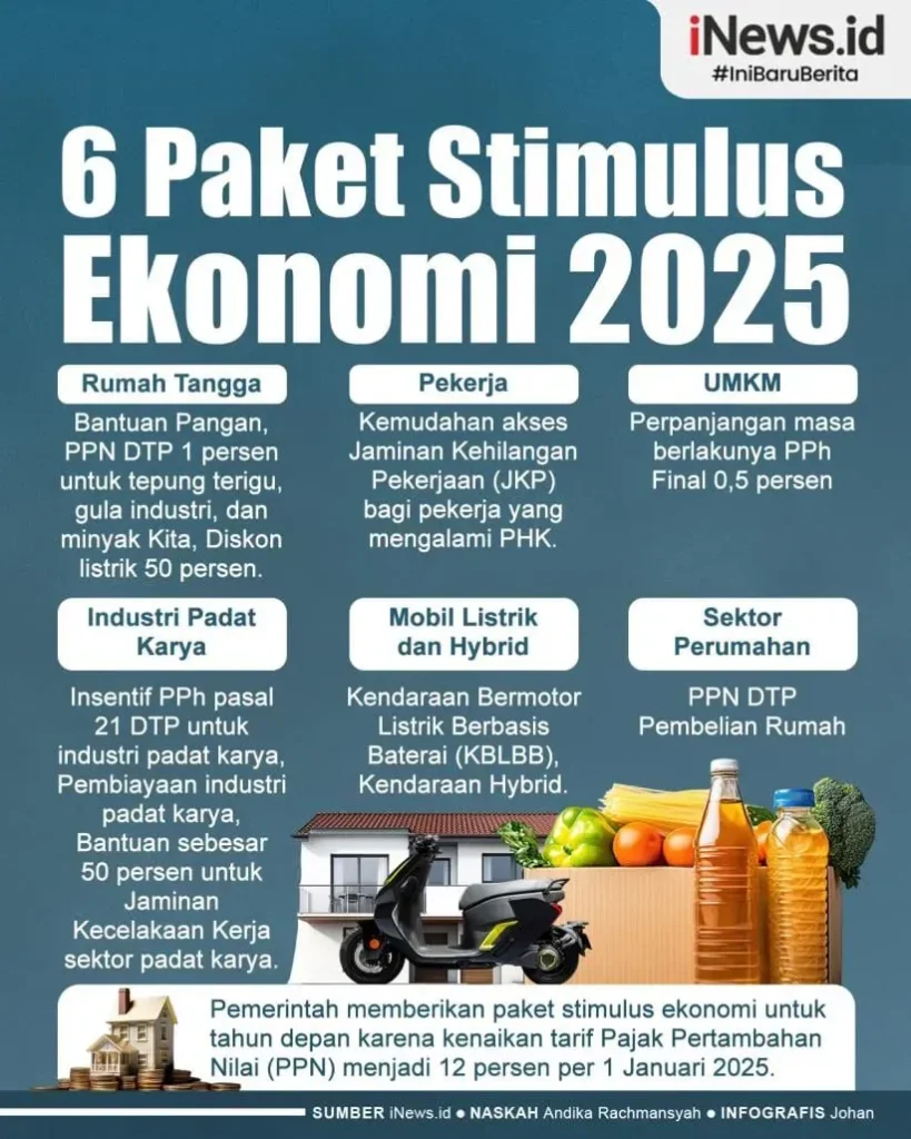 Ekonomi 2025 Rehberi: Trendler, Zorluklar ve Fırsatlar