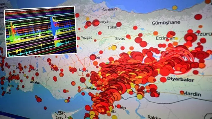Gündem Son Dakika Türkiye ve Dünya Haberleri: Güncel Özetler
