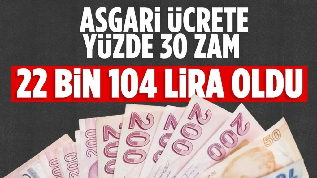 Gündem Son Dakika 2025: Güncel Haber Özeti ve İnceleme