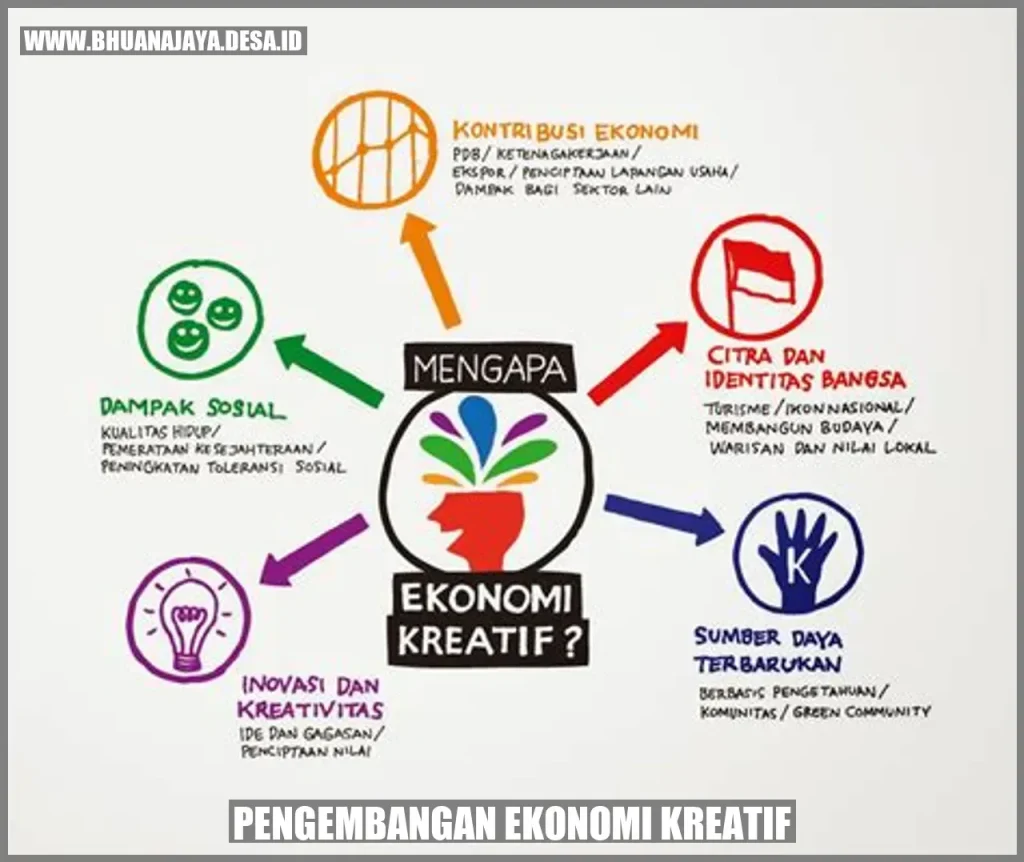 Kreatif Ekonomi: Dijital Çağda İçerik Tabanlı İş Fırsatları