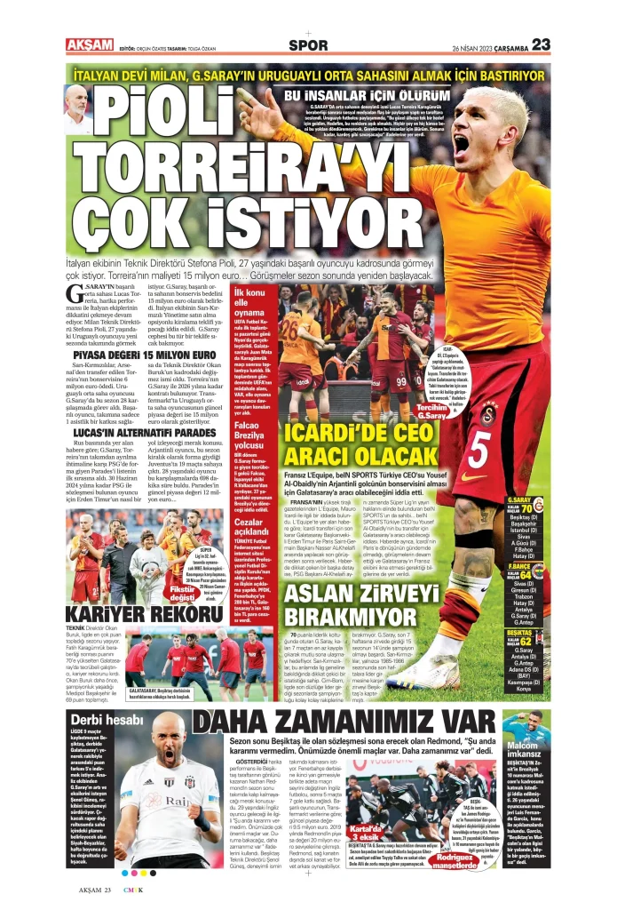 Son Dakika Spor Haberleri: Maç Sonuçları ve Kritik Anlar Analizi